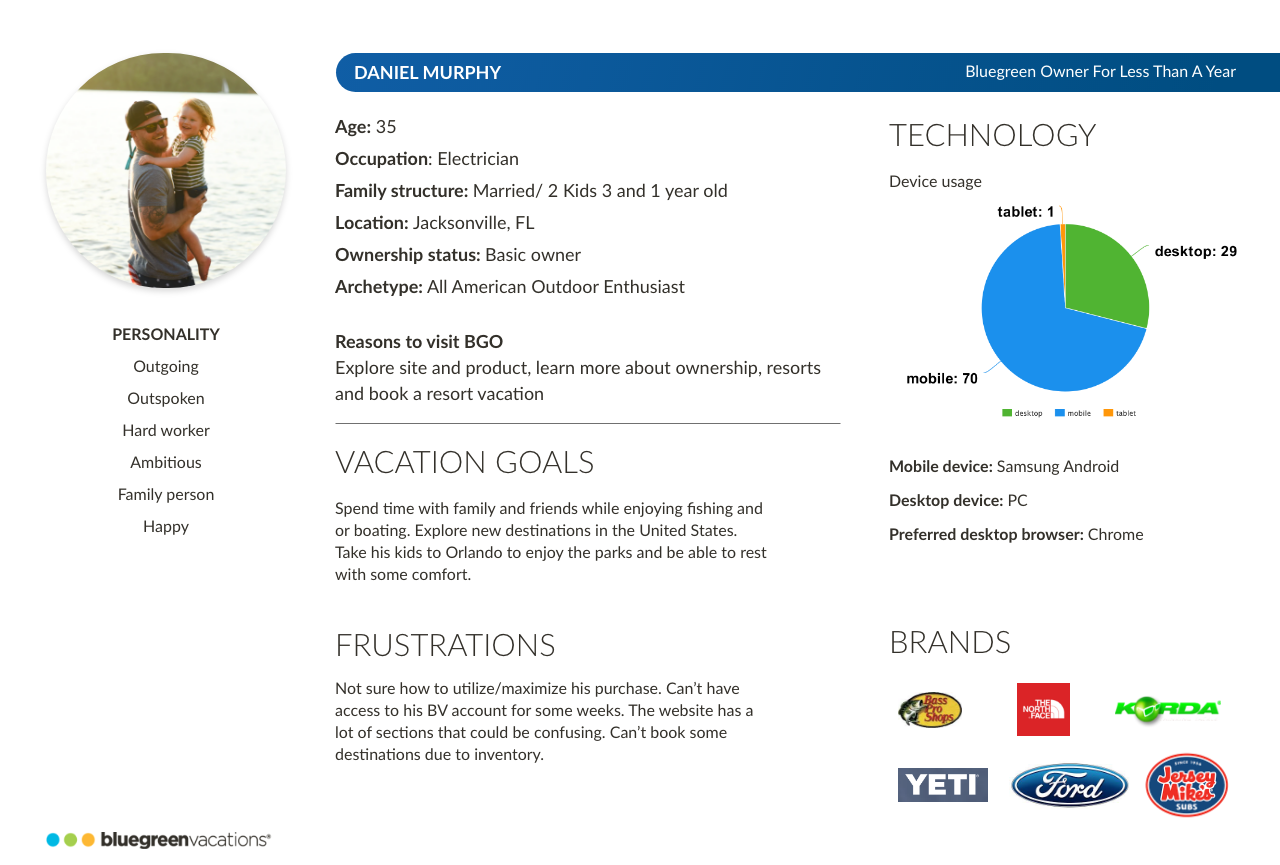 New owner – Onboarding segment