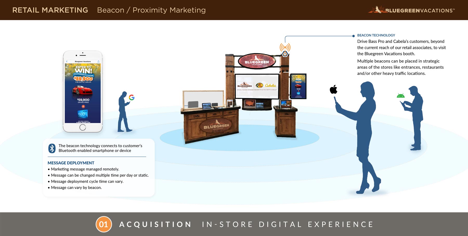 Bluegreen_CX-instore-horizontal-06